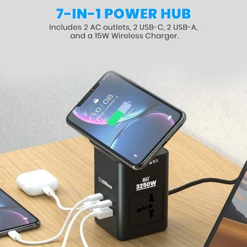 Embox 8-in-1 Gan Charger 30W Fast Charger | Type C USB 2 AC Sockets (2500W) Wireless Fast Charging | Multi-Port Desktop Charger for Laptop, iPhone, Android, Portable Charging Station 2