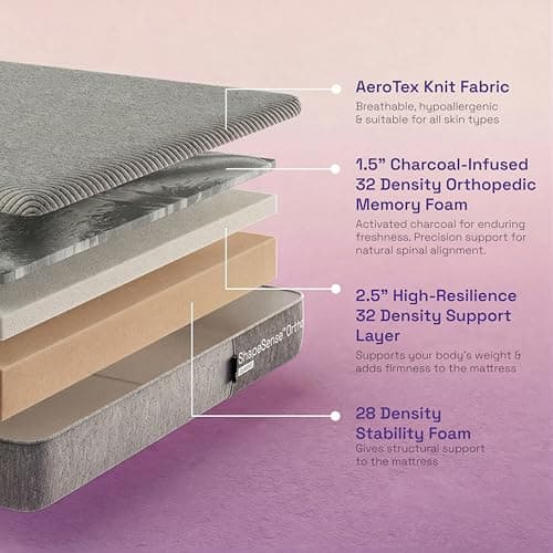 Wakefit ShapeSense Orthopedic Classic Memory Foam Mattress | 10 Years Warranty | Mattress Double Bed, 5-Inch Bed Mattress, Double Size (72x48x5 Inches, Medium Firm) 4