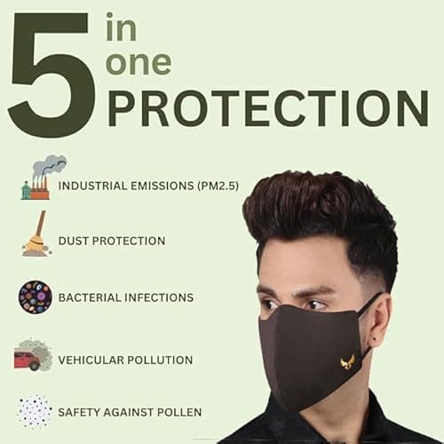MASQ By Q-One Wings 4 Layer, Reusable, with Ear Adjusters, Anti-Bacterial (BFE>99%) Cotton Cloth Face Mask for Men, Boys (XL, Multicolor, Pack of 5), Without Valve 3