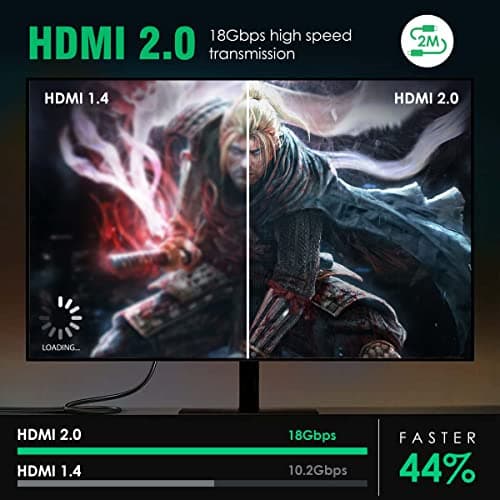 AGARO HDMI Cable 2 Meters, Premium High Speed 18Gbps, 4K@60Hz Support HDR, 3D, ARC, HDCP 2.2, Cotton Braided Cord for PS5/PS4/Xbox/Apple TV/Projector 4