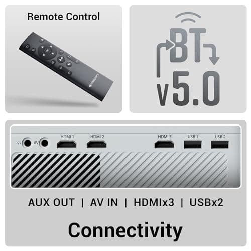 ZEBRONICS PIXAPLAY 58, Smart Projector, 12000 Lumens, 4K Support, 210 Inch Screen Size, Quad Core Processor, Bluetooth, HDMI, USB, WiFi, AUX, 1080p Native, APP Support, Miracast 6