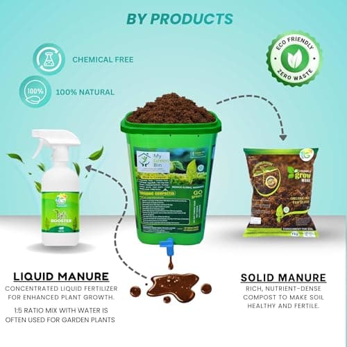 MyGreenBin Food Waste composter 25Ltr (1 Set of bin) + 5l Compost Maker - All Kinds of Kitchen Food Waste can be Turned into Plant Fertilizer Through Home decomposer- composting 0.5kg per Day 5