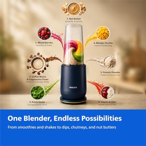 Philips HR2613/00 Mini Blender | 2 Blending Blades & 1 Frothing Blade | ProBlend Technology | 3 Unbreakable Food-Grade PC Jars | Blend & Carry | Smoothies, Protein Shakes, Cold Coffee & More (Blue) 5