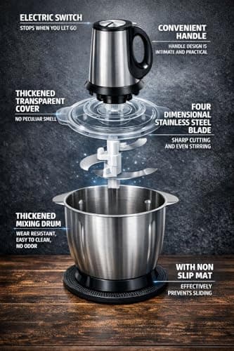 INDIA'S NO.1 Electric meat Grinder, Meat Chopper Machine With Stainless Steel Bowl Heavy Motor - Multi Speed Modes For Kitchen Food Processor, Meat, Vegetables, Onion, Fruits and Nuts Mixer/Juicer (2L 3