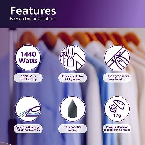 PHILIPS Aluminum Gc1905 1440-Watt Steam Iron With Spray (Blue) & Classic Gc097/50 750 Watts Dry Iron (Peach) 3