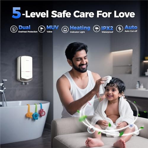 Haier ZYRA 5.5 Litre Instant Water Heater, 3000W Instant Geyser for Bathroom & Kitchen, 5-Year Tank Warranty, Rust Proof Body, Fast Heating, Advance SS Tank, Copper Heating Element, Wall Mount White 5