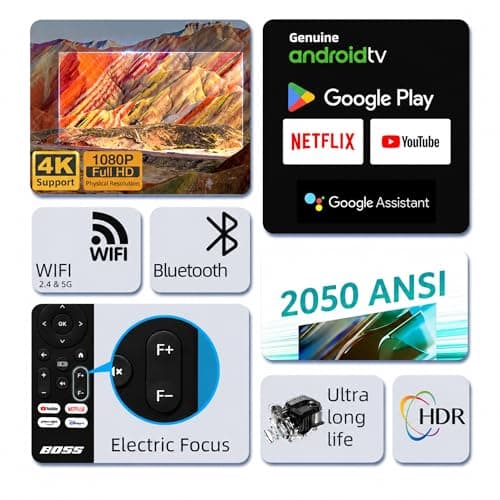 BOSS A10 Ultra 2026 Smart AI Projector | Native Full HD | 4K HDR Support | 2050 ANSI Lumens | QLED Display | Official Android TV 14 | AI Auto Focus & Keystone | Voice Control | Sealed Optical Engine 4