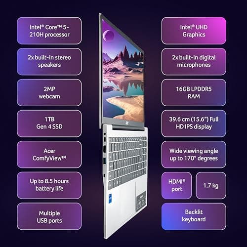 acer Aspire Lite Intel Core 5-210H Processor, Office 2024 + M365 Basic, 16GB RAM/512GB SSD, 15.6"/39.62 cm, FHD IPS Display,Win 11 Home, Backlit KB, Steel Grey, 1.7Kg, AL15-52H, Thin and Light Laptop 2