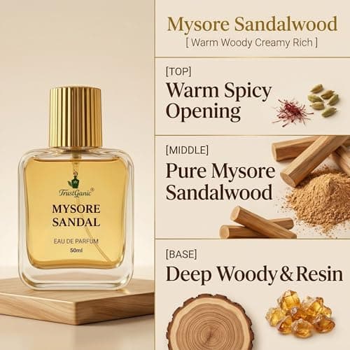 TrustGanic Mysore Sandal Perfume for Men & Women 50ml | 10+ Hours Long Lasting Sandalwood Eau de Parfum | Pure Chandan Fragrance with Woody & Earthy Scent | Natural Perfume | Gift Pack 3
