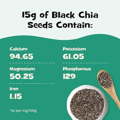 NOURISH YOU Raw Chia Seeds 150g X Pack of 3 | Protein & Fiber Rich Superfood | Energy Boosting Seeds for Weight Management, Heart Health & Digestion | Plant-Based Omega-3 Source | Gluten-Free 4