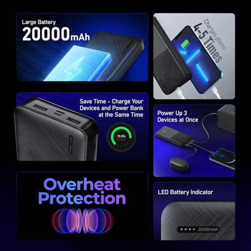 SR Portables 20000mAh High-Capacity Power Bank | 22.5W Fast Power Delivery Charging | Type C Input with Micro USB | Triple Output - 2 x USB A, 1 x USB C (Pack of 1, Black, 20,000 mAh Capacity) 3