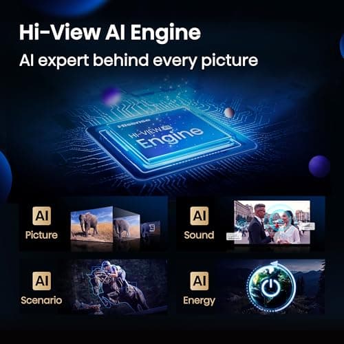 Hisense 139 cm (55 Inches) 4K QLED Mini LED Smart TV | 900 NITS Peak Brightness | 144Hz Game Mode | Dolby Vision IQ & Dolby Atmos | 2.1 CH 40W Speakers (Built-in Subwoofer) | VIDAA OS | 55U7Q (Black) 4