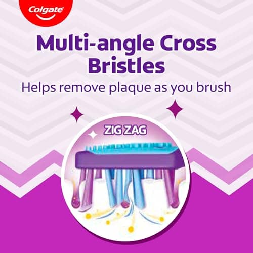 Colgate ZigZag Manual Toothbrush for adults, Pack of 6 Medium Multicolour Soft Tooth brush, Antibacterial with Compact Brush Head for Deep & Complete Cleansing 3