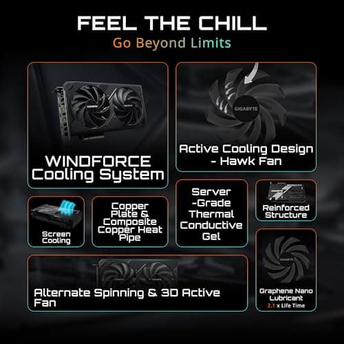 GIGABYTE GeForce RTX 5060 Ti WINDFORCE 16G Graphics Card, 16GB 128-bit GDDR7, PCIe 5.0, WINDFORCE Cooling System, GV-N506TWF2-16GD Video Card 3