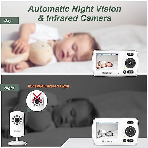HelloBaby Monitor with Camera and Audio, 1000ft Long Range Video Baby Monitor-No WiFi, Night Vision, VOX Mode-Power Saving, 2.4'' Portable Travel Screen, Baby Safety Camera, for Baby/Pet, Plug & Play 5