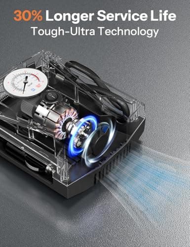 UN1QUE Tyre Inflator for Car, 150PSI Car Air Pump, 12V DC Portable Air Compressor for Tyre, Fast Inflation Speed Inflator Pump with LED Light 3