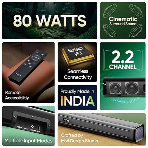 Mivi Fort Q80 Soundbar with 80W Surround Sound, 2.2 Channel soundbar with 2 in-Built subwoofers, Multiple EQ and Input Modes, Remote Accessibility, Bluetooth v5.2, Made in India Sound bar for TV 4