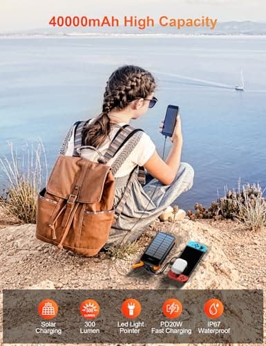 SOXONO Solar Charger Power Bank, PD 20W Fast Charging External Batter, 40000mAh Portable Phone Charger Built in 4 Cables with Dual Bright Flashlights for Camping, Hiking, and Outdoor Use 3