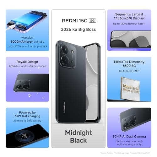 REDMI 15C 5G Midnight Black 4GB + 128GB | Royale Design | Massive 6000mAh Battery | Segment's Largest 17.53cm Display Up to 120Hz | MediaTek Dimensity 6300 | 33W Fast Charging | 50MP AI Dual Camera 3