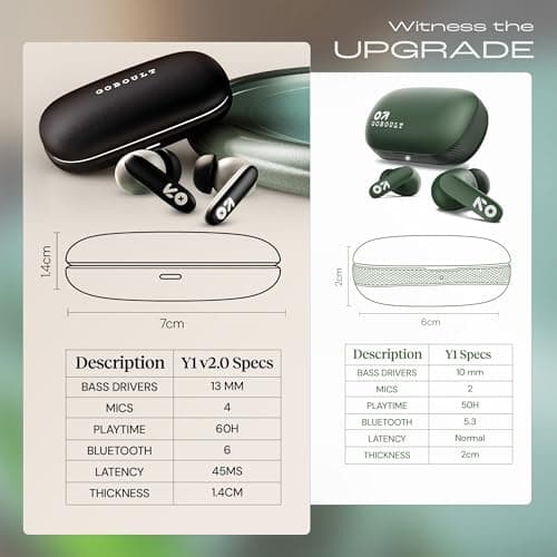 GOBOULT Y1 v2.0 Ear Buds Wireless with 60H Playtime, Zen Quad Mic ENC, 45ms Low Latency, Touch Control, Dual Device Pairing, Bluetooth 6.0, 13mm Bass Driver Earbud TWS Wireless Earphone (Black Onyx) 4