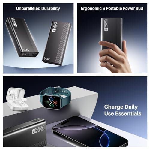 Boat (2026 Launch) Energyshroom PB401 20000 mAh 22.5W Fast Charging Power Bank (4X Output Ports, Supports Android, iPhone, Tablets, Earbuds, etc.), USB Type C (Onyx Black) 3