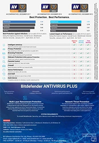 Bitdefender - 1 Computer,1 Year - Antivirus Plus | Windows | Latest Version | Email Delivery In 2 Hours- No Cd | 2