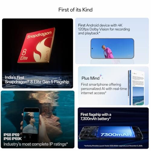 OnePlus 15 | 16GB+512GB | Sand Storm | India's First Snapdragon® 8 Elite Gen 5 | 7300mAh Battery | Personalised AI | Game-Changing 165Hz Display | Triple 50MP Camera with 4K 120fps Dolby Vision 4