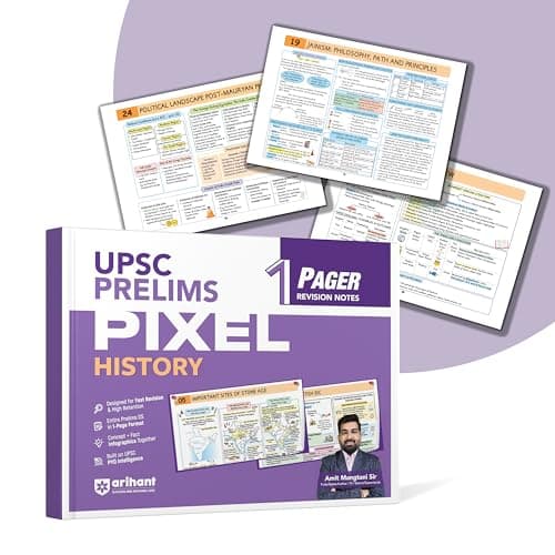 Arihant UPSC Prelims 1 Pager Revision Notes History | Quick Revision Guide for Civil Services Preliminary Exam | Concept, Facts Infographics | PYQ-Based Insights | Fast Revision for UPSC IAS Prelims