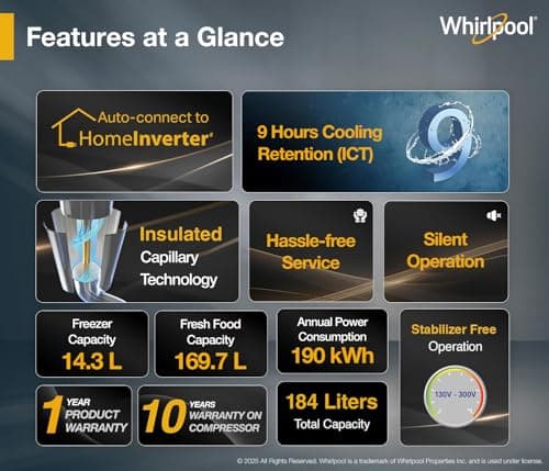 Whirlpool 184 L 2 Star Direct-Cool Single Door Refrigerator (205 WDE CLS 2S SAPPHIRE BLUE-Y, Blue, 2026 Model) 4