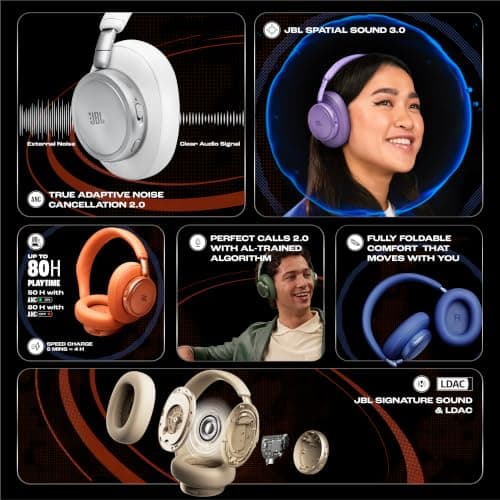JBL New Live 780NC, Advanced Noise Cancellation 2.0 Wireless Headphones, Latest Technology (BT 6.0, Auracast, Hi-Res, LDAC, Spatial Sound, 6-mic, AI-Trained Algo) 80H Battery, 2Yrs* Warranty, Green 3