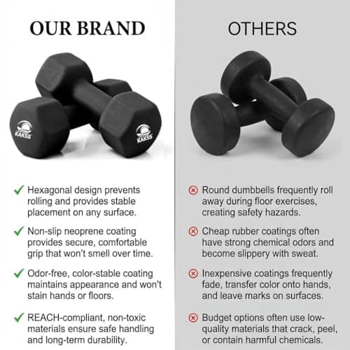 KAKSS Neoprene Dumbbells Set, 6kg Pair (2 x 6kg) Black Dumbbell Weights, Hand Weights Set for Women and Men, Gym Weights for Home Gym Equipment and Fitness Training, Strength Workouts 2