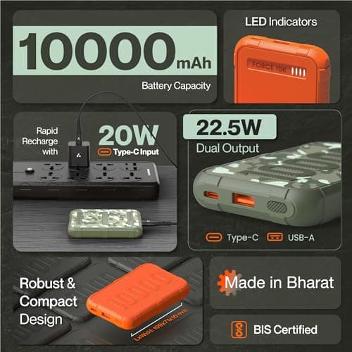 Ambrane 10000mAh Power Bank, Rugged & Slim, 22.5W Fast Charging, Compact & Travel-Friendly, USB & Type-C Output, PD & QC, Compatible with iPhone, Samsung, Oneplus & All Android (Force 10K, Orange) 2