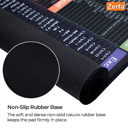 Zerfa Extra Large (80 x 30 CM) Extended Gaming Laptop Mouse Pad, Thick Non-Slip Rubber Base Desk Mat Keyboard pad for/Computer Shortcut Key Design (Black) 5