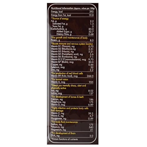 Amul Pro Chocolate 500G Powder Pouch Pack of 3,Whey 4