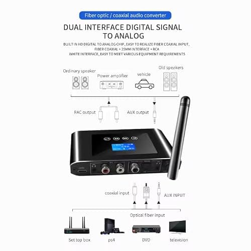 5.1 Bluetooth Receiver and Transmitter, HIFI digital to analog conversion u disk play bluetooth receiver transmitter (T38) 4