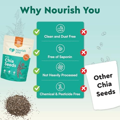 Nourish You Raw & Whole Chia Seeds 1kg Combo Offer Value Pack| Dirt & Stone free | Gluten Free | Source of Calcium, Protein , Dietary Fibre & Antioxidant | Rich with Omega 3 & Zinc | Premium superfood 5