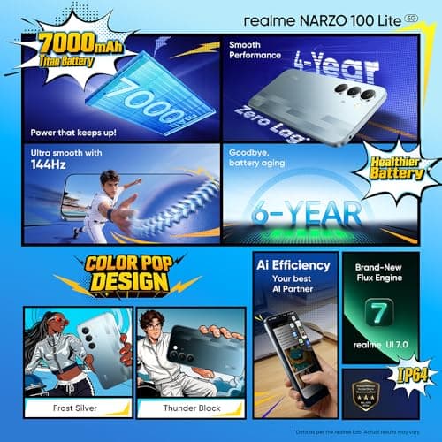 realme narzo 100 Lite 5G (Frost Silver,4GB+128GB) | 7000mAh Titan Battery | 4 Years, Zero Lag | 144 Hz Ultra Smooth Display | 6 nm Octa-core 5G Chipset | Color Pop Design | VC Cooling 2