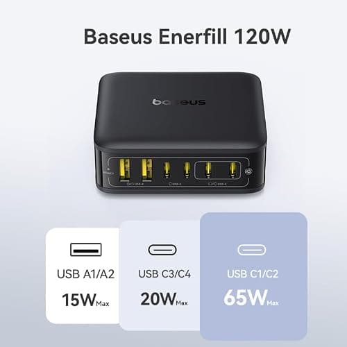 Baseus - 120W Charging Station, 6 in 1 USB-C PD Fast Charging Computer Charger with 5ft Extension Cable, 4 USB C, 2 USB A Ports, Travel Power Strip for iPhone 17/16 5