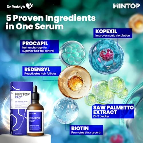 Mintop Pro Plus| Hair Regrowth Serum by Dr Reddys|Fortified with Redensyl, Procapil, Biotin and Copexil| Proven Hair Fall Control| Scalp Nutrition| 50 Ml 5
