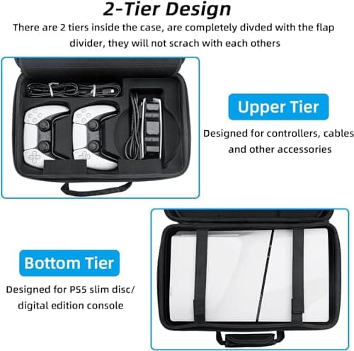 OIVO INDIA Carrying Case for PS5 Slim Console, Hard Shell Protective Case Travel Bag Compatible for PlayStation 5 Slim Console Disc/Digital Edition - Black 4
