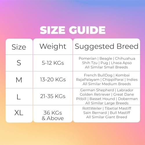 KIKA Pets Personalized Dog Harness|Dog Harness For Shih Tzu With Name|Customized Dog Vest Harness,Small Size (For 5-12 Kg Dogs,Groovy Emoji,Multicolor) 3