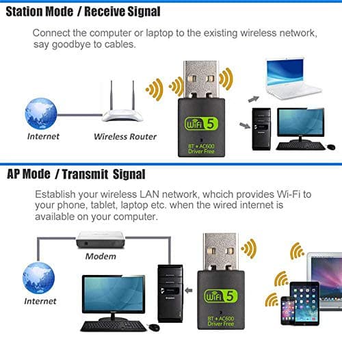 USB WiFi Bluetooth Adapter, 600Mbps Dual Band 2.4G/5G Wireless WiFi Dongle Network Card for Laptop, Desktop Windows 10/8/8.1/7 4