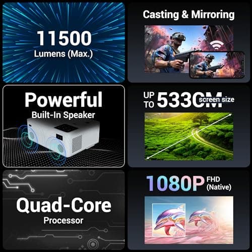 ZEBRONICS PIXAPLAY 58, Smart Projector, 12000 Lumens, 4K Support, 210 Inch Screen Size, Quad Core Processor, Bluetooth, HDMI, USB, WiFi, AUX, 1080p Native, APP Support, Miracast 3