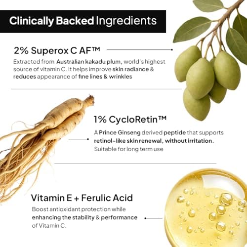 Miduty EpiShield 10% Vitamin C Serum | First Serum Designed Especially for Indian Skin, For Dull Skin, Dark Spots & Pigmentation | Powered by SUPEROX-C(Kakadu Plum) & CycloRetin(Prince Ginseng)-30ml 4