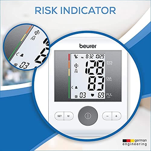 Beurer BM 28 Upper Arm Blood Pressure Monitor with German Engineering, Multi-User Memory, Resting Indicator Technology, Irregular Heartbeat & Hypertension Detection, Automatic Digital BP Machine with  4