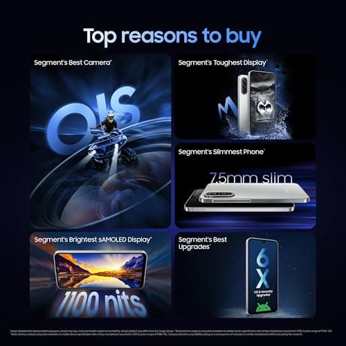 Samsung Galaxy M17 5G Mobile (Moonlight Silver, 8GB RAM, 128GB Storage) | 50MP OIS Triple Camera | Gorilla Glass Victus| IP54 | 6 Gen OS Upgrades | AI | Gemini Live | Lag-free Gaming | Without Charger 3