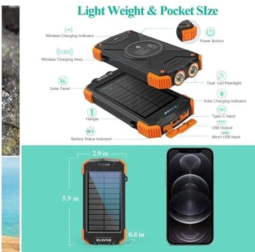 LRSA 40000mAh Solar Power Bank with Wireless Charging | USB-C Fast Input/Output | Portable External Battery Pack with Hand-Crank Self Charging & Dual Flashlight for Camping & Travel 2