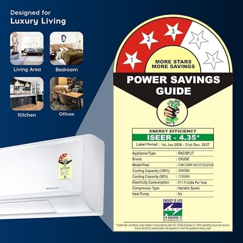 Cruise 1 Ton 3 Star, New Star rated, Inverter Split AC with 7-Stage Air Filtration (Copper, Convertible 4-in-1, Fast Cooling at 48 °C, PM 2.5 Filter, Anti-Rust Tech, CWCVBM-VQ1D123,White) 5