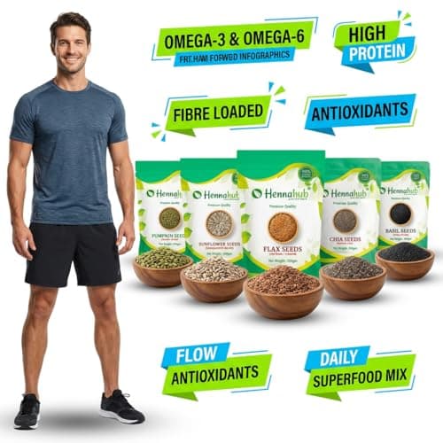 Chia Seeds Flax Seeds Pumpkin Seeds Sunflower Seeds Sabja Seeds Combo for Weight Loss | 5-in-1 Super Seeds Mix | 100g Each 500g Total | Omega-3 Protein Fibre Rich Superfood | Healthy Snack | Hennahub 3