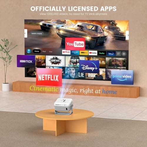 BeamX Shark Projector, 2 Year Warranty, All Certified App, Android 13 Whale OS, 4K HDR, Dolby Audio, 18000 lm Brightness, ChatGPT Integrated, 5W Speaker, Intelligent Image Correction, All OTT App 4